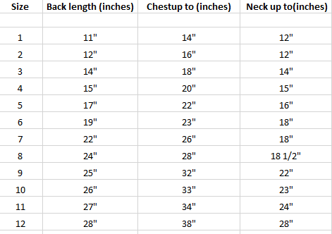 Pet soccer shirt America Check sizing/ Camisa futbol America para mascota